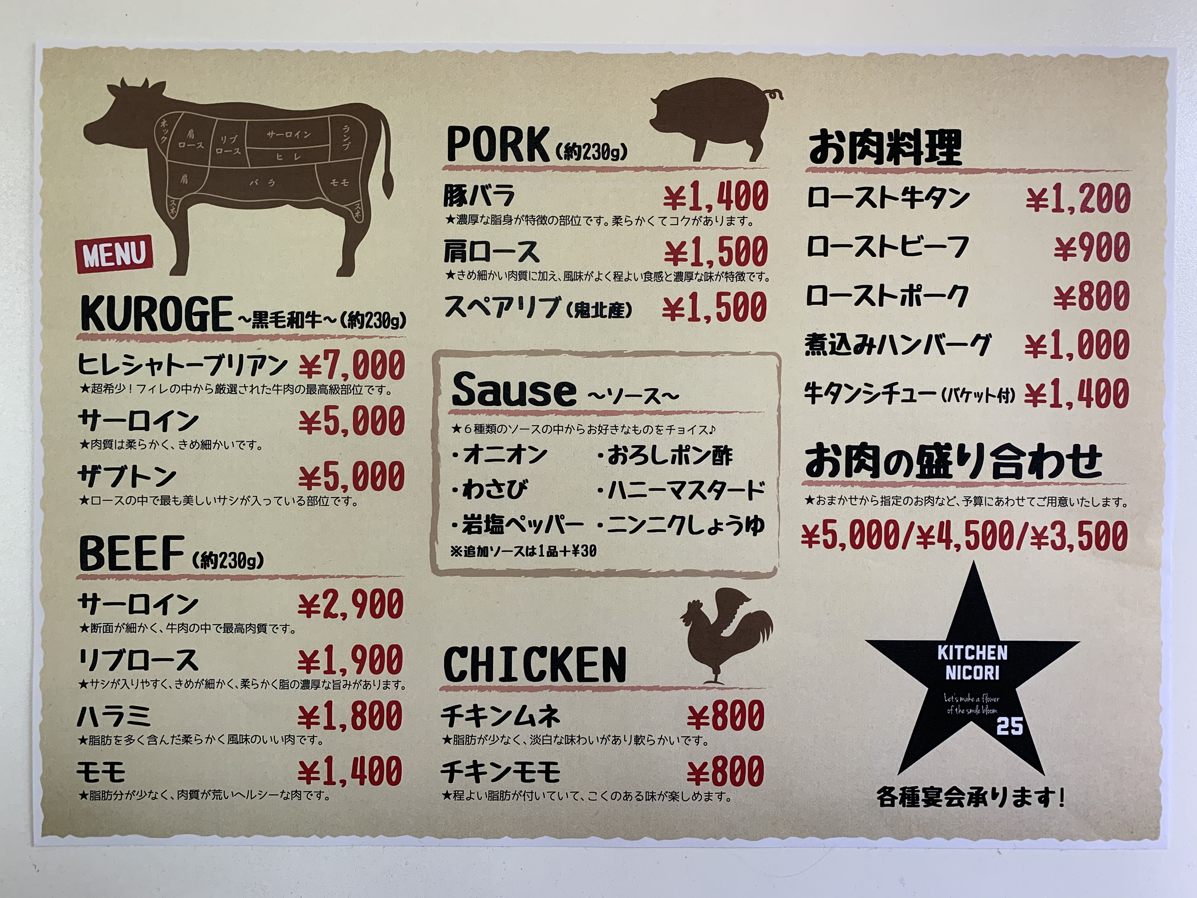 きっトク見た! ( →_→)ジロ!|KITCHEN NICORI